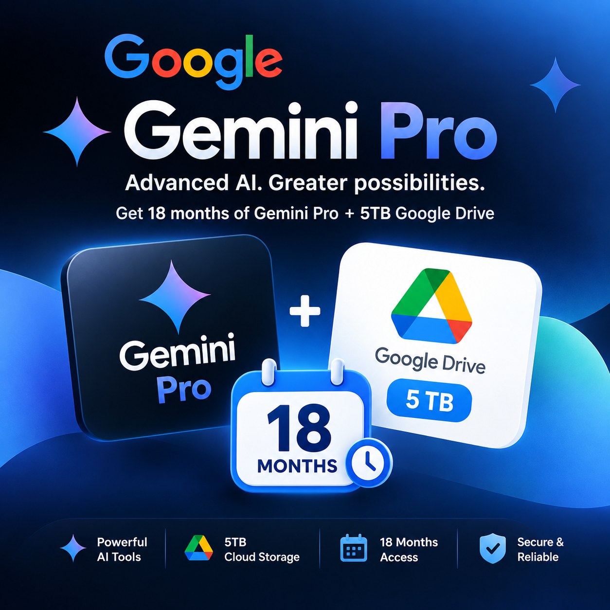 Digital Product